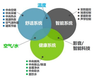 好享家友情发布: 第十三届南京主材博览会六大攻略 - 家居装修知识网